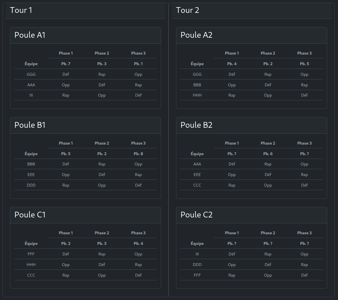 /ynerant/plateforme-tfjm2/raw/commit/a50e865ef05d643ab16d12fb18d887e54175021b/docs/_static/img/draw_passage_tables.png