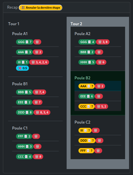 /ynerant/plateforme-tfjm2/raw/commit/a50e865ef05d643ab16d12fb18d887e54175021b/docs/_static/img/draw_recap.png
